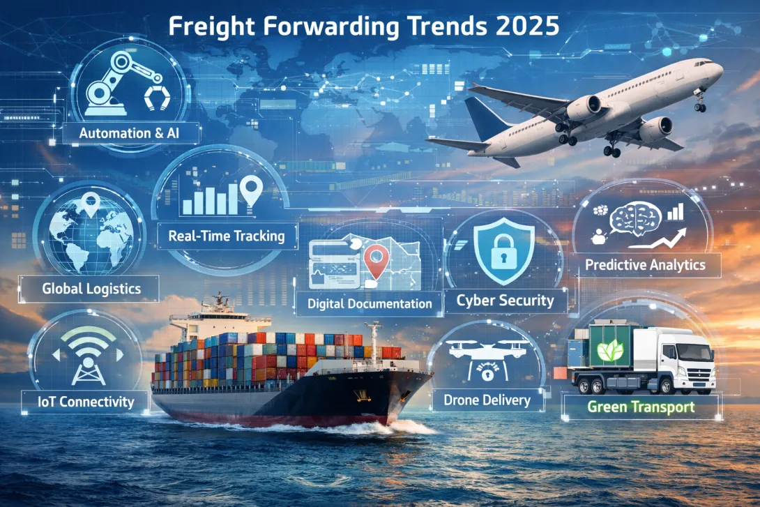 freight forwarding trends
